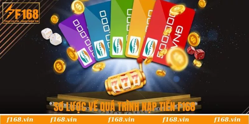 Nạp Tiền F168 | Hướng Dẫn Giao Dịch Nhanh Nhất 2025 1 Sơ lược về quá trình nạp tiền F168